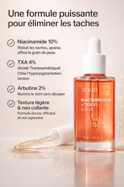 Serum ANUA